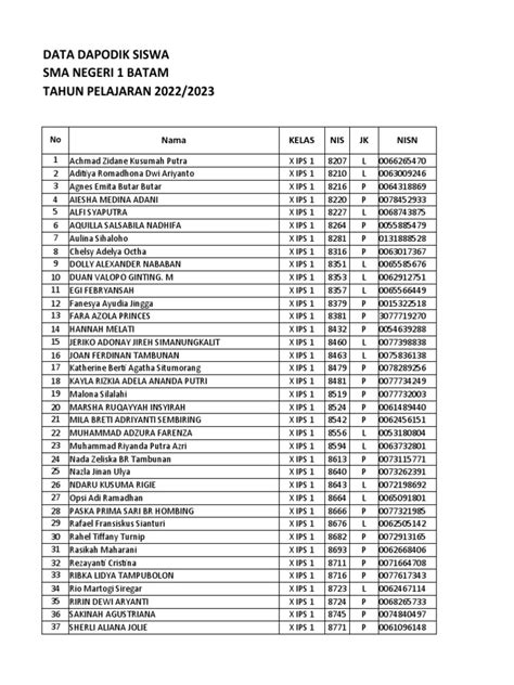 Stasiun Bandung