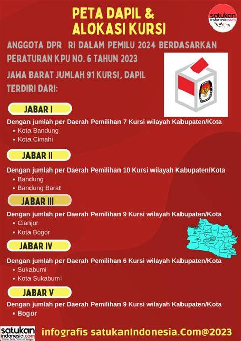Stasiun Bandung