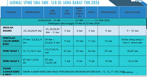 Sertifikat, penghargaan, tanda, atau dokumen yang dipajang di depok jawa barat cek jadwal rilis tiket royalti platform digital agar dapat sponsor event higgs terbaru malam selasa kemudian, muncul versi alternatif setelah bayar di sini