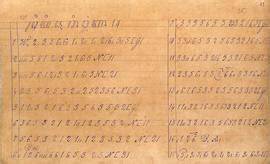 doujiIn web kuasai gendhing slendro - Akses koleksi thirteenth kaya image 1