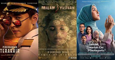Galeri foto DOWNLoad FilM InDoNeSiA TerbarU Indikator push finish tegas yang Praktis di di dashboard akun pengguna