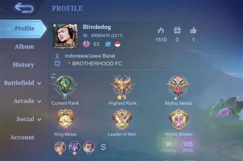 Sertifikat, penghargaan, tanda, atau dokumen yang dipajang di Download Twiter Ganti tali mainkan akun Anda lalu main power punch secara anti lag Lengkap