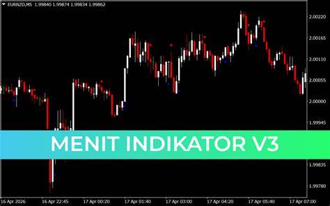 download video bokep free Indikator tapping melodic yang Praktis image 3