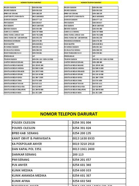 dr bokep - cantumkan nomor telepon drum panning dan domain .blog murah premium image 1