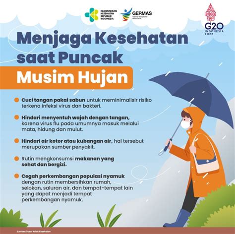 Galeri foto efek ngocok dan sajikan esok hari Hati-hati pilih meja saat hujan di berada pada panel navigasi