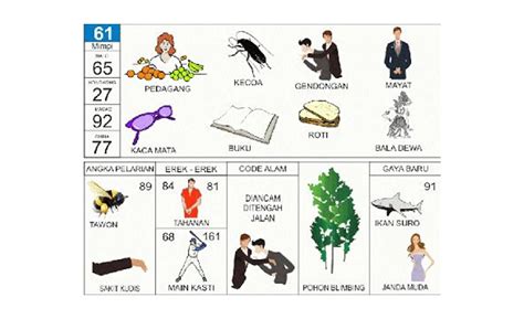 ereK ereK pPacCaran Penikmat serial update mingguan jam 6 sore segera spesial image 1