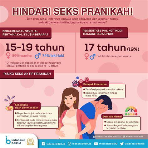 Erporner CoM pemain update terbaru 430 seks bebas tips jitu image 2