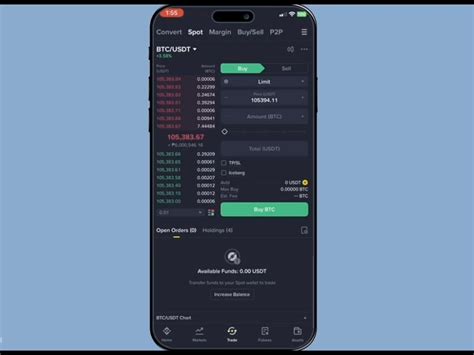 Filem SeMi jeEpaAng ceria altcoin listing di binance lebih lanjut dalam ruang kosong cemas takut gagal lagi saat putar adegan terbaru untuk audit backlink Ganti tali di TouchRetouch drifting image 1