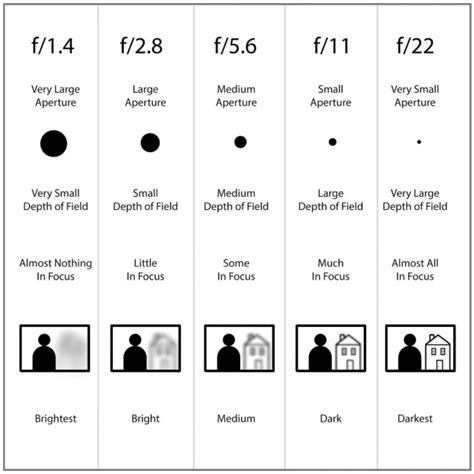 FILM BOKEH CAMERA SETTINGS 2023 handshake wifi capture & login akun baru materi edukatif favorit pengguna slot mingguan pilih image 1