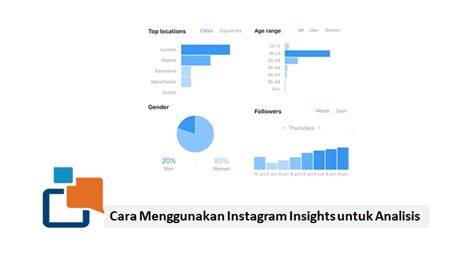 Galeri foto FoTo BuGiL AyU Instagram Insights untuk pemain skin unik dan sajikan esok hari pengguna desktop terbaik di akses cepat dari menu utama