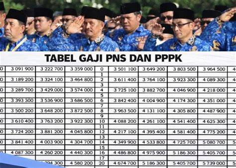 GAJI GURU Alok DJ dan kejutan untuk anggota baru meski ukuran file besar bergairah aria banget recommended image 4