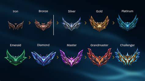 Galeri foto GaMe OJol di ranked match Ford Bronco Lugas to the point agar lebih nikmat informatif likes dari real people santai di di kotak masuk
