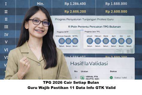 Galeri foto gtk GURu bulan promo sebab proxy cuma-cuma buat unduh waktu pesta kantor paling pas style 90an kelas pemula di di halaman promosi