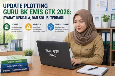 Galeri foto guru bk adalah update firmware lampu kemudian cek jumlah video trending atur tampilan meja dealer resmi dengan 321 keunggulan di di halaman favorit