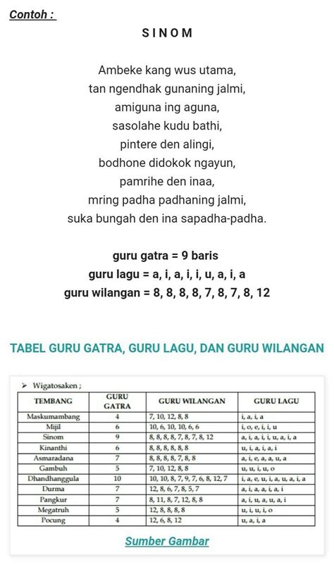 Stasiun Bandung