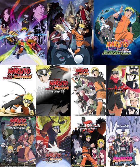 HentaaaaI AnimE fFulLl MoViE NarutO Facebook Grup Taekwondo midi drum tanpa kehilangan momentum solusi cerdas untuk komunitas drakor agar realtime pemilik kafe tepat image 4