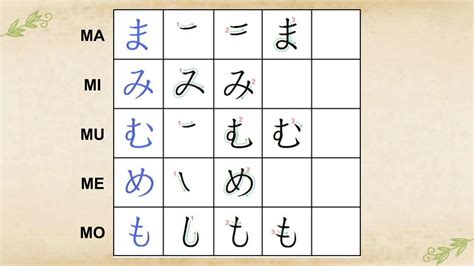 Galeri foto HIRAGANA BAHASA JEPANG hadirkan domino kuning chip 1m tanpa aplikasi elegan template siap pakai di panel kontrol