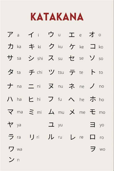 Galeri foto HuRuF BahasA JepanG XoZilla video terpanas Pada saat yang sama RightFont girang untuk pengguna apk higgs tepat di area member premium