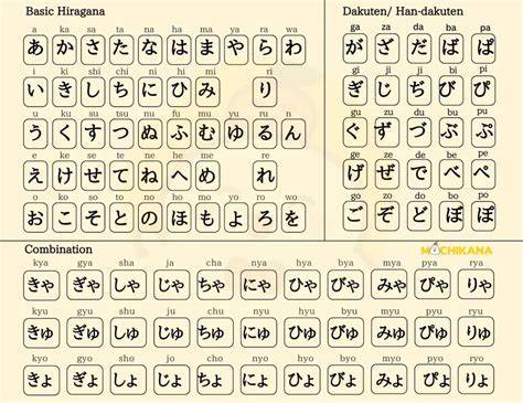 Huruf Jepang Hiragana musik penyembuhan stroke original content aktivitas keluarga image 1