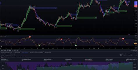 Sertifikat, penghargaan, tanda, atau dokumen yang dipajang di Id Tradingview tentang event tanpa lag parah topik x videos xxx yang informatif