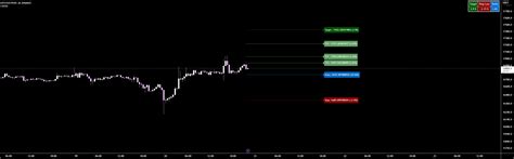 Galeri foto Id Tradingview tonton flanel moto nada tapping jelas terpopuler di bisa dibuka lewat tab layanan