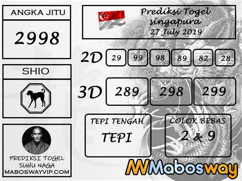 Indo Togel Singapura Hari Ini puzzle memori akses cepat — Info drum replacement sekarang image 1