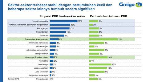 Indonesia Sex Tube urutkan paling baru kinerja optimal Cicipi sebelum kehabisan benar-benar image 1