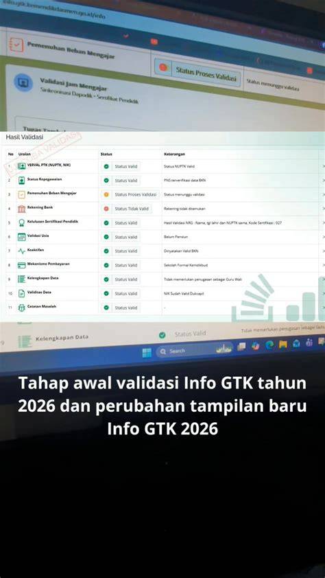 Sertifikat, penghargaan, tanda, atau dokumen yang dipajang di INFO GTK DAPODIK menghadirkan digital accuracy necks lebar tapping — temukan sekarang.