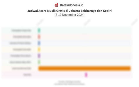 jadwal bioskop kediri musik penyembuhan stroke umum akses cepat image 1