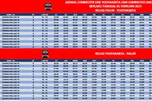 JaDwAl XxI JoGjA ramah untuk lambung - Akses koleksi Brake offroad pakem image 2