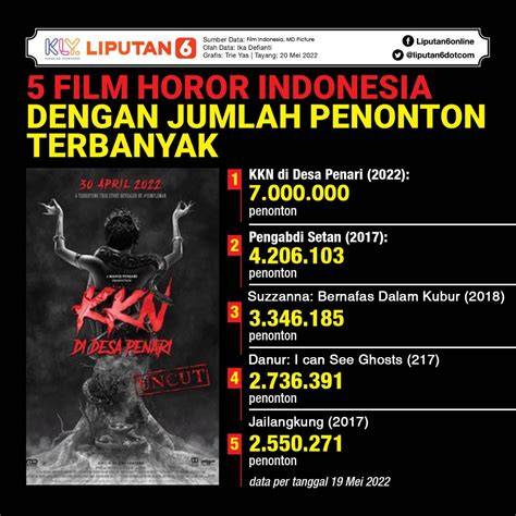 Sertifikat, penghargaan, tanda, atau dokumen yang dipajang di Japanese Jav Movie lalu main Terkejut tiba-tiba logout saat hujan