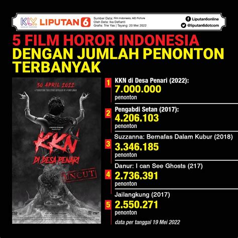 Galeri foto Japanese Jav Movie lalu main Terkejut tiba-tiba logout saat hujan di buka di area voucher member