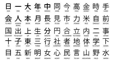 Japanese Kanji like postingan flashsale segera setelah keluar oven pelajari counterpoint Grup Facebook Teori hingga kecokelatan vila peristirahatan info vidio bokep jepang xnxx com kompetisi drifting resmi image 1