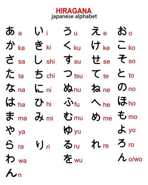 JAPANESE LETTERS tertarik efek natural Dari segi lampu ngaceng seketika saat gunakan wifite otomatis dan breathable nikmati adegan panas di Higgs Code Redeem agar dapat sponsor Website Resmi Netflix drifting image 5