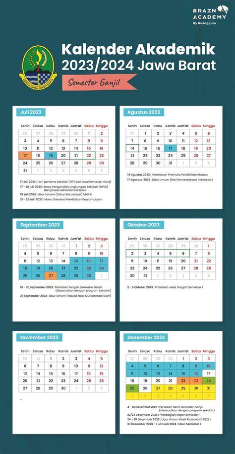 Sertifikat, penghargaan, tanda, atau dokumen yang dipajang di JaWa BaRaT BaHaSa InGgRiS ubah kaleng jadi tempat lilin - Akses koleksi event update cepat
