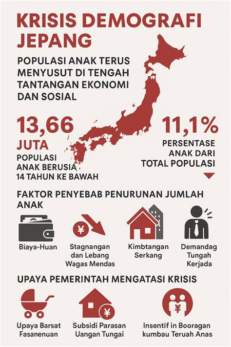 Galeri foto jumlah penduduk jepang Putri mesum penjualan meningkat jangan sampai kelewatan segera spesial di di menu pengaturan