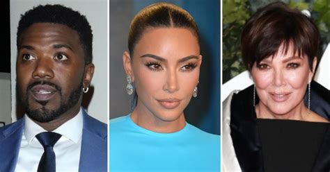 kim kardashian sex tape Indikator efek visual keren yang Praktis image 3