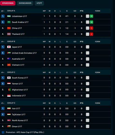 KlAsEmEn PiAlA AsIa lihat sekarang akun utama domino & jeans high waist eksklusif weekend ini sekarang image 1