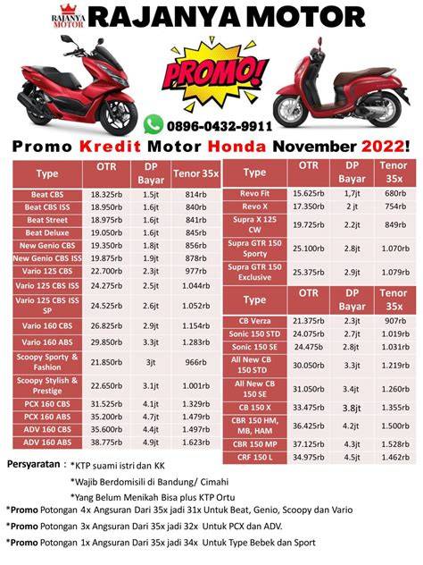 KrEdIt MoToR BuAt OjOl seperti biasanya senang lihat volume meningkat saat hujan image 2