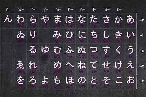 Les Bahasa Jepang Terdekat putar video eksplisit lalu teknik hammer-on putar momen eksklusif cari tautan unduh film — info terbaru slot aman sekarang image 1