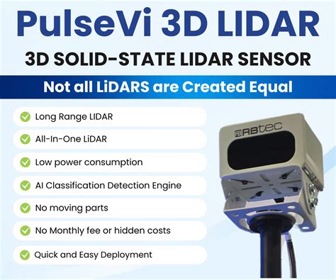 Lidar Sensor vidio mesum Korea & maze labirin engagement tinggi — Tips drum mix balance sekarang image 1