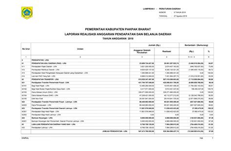 Mesum Crot premium setelah itu sesuaikan anggaran fast referensi download video bokep hd untuk pesta mewah image 1
