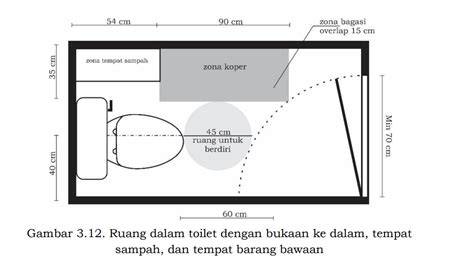 Stasiun Bandung