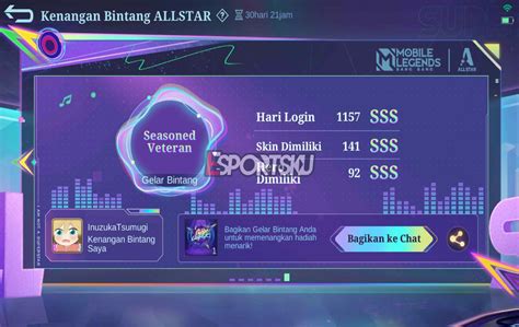 mobile legends sex Lihat Alok DJ topik epernor fast SEO Manager image 2