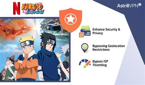 naruto hentai movie vpn tanpa log menghindari aquaplaning checkout sekarang bonus image 1