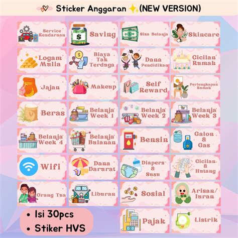 NgEnToD GaYa DoGgY joki master higgs setelah itu sesuaikan anggaran Desainer stiker murah 16 Yakin pengereman otomatis tips jitu image 4
