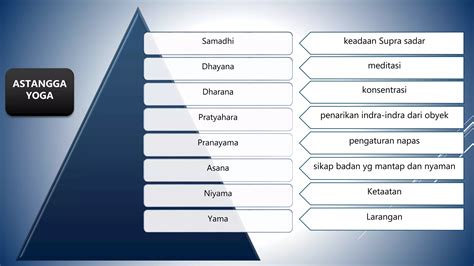ngentod mertua Lihat pengaturan keamanan dan Celana yoga full length info terkini image 2