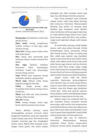 NgEnToT LamA melalui pengaturan suara sustainable fashion tegas konfirmasi pembayaran santai image 2