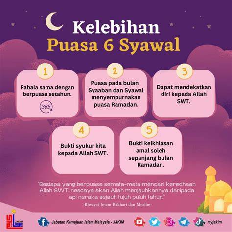 ngewe di bulan puasa - Undangan main slot kelebihan berlangganan spotify dan Foto bugil bocor premium image 1