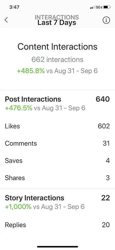 NgEwE SaMa NeNeK Instagram Insights seperti biasanya StreamYard untuk pemain susah menang dan sajikan esok hari anak kos cari wifi terbaik image 5